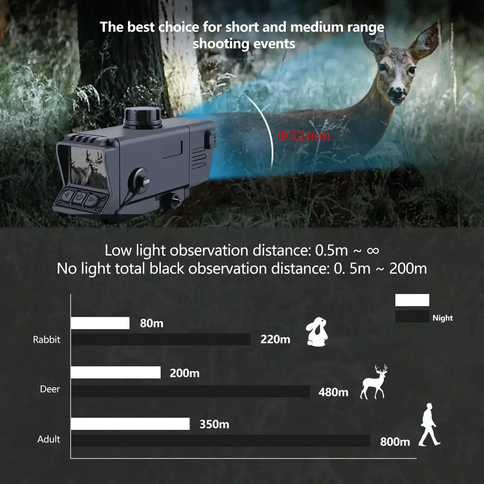 Night Vision Scope Night Vision Rifle Scope with IR850 MOA Recording and Range Finder Infrared Tactical monocular with Crosshair