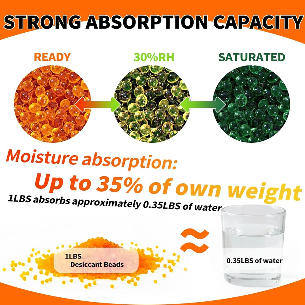 500g Blue Clear Orange Waterproof Reusable Silica Gel Beads Bottles - close-up view