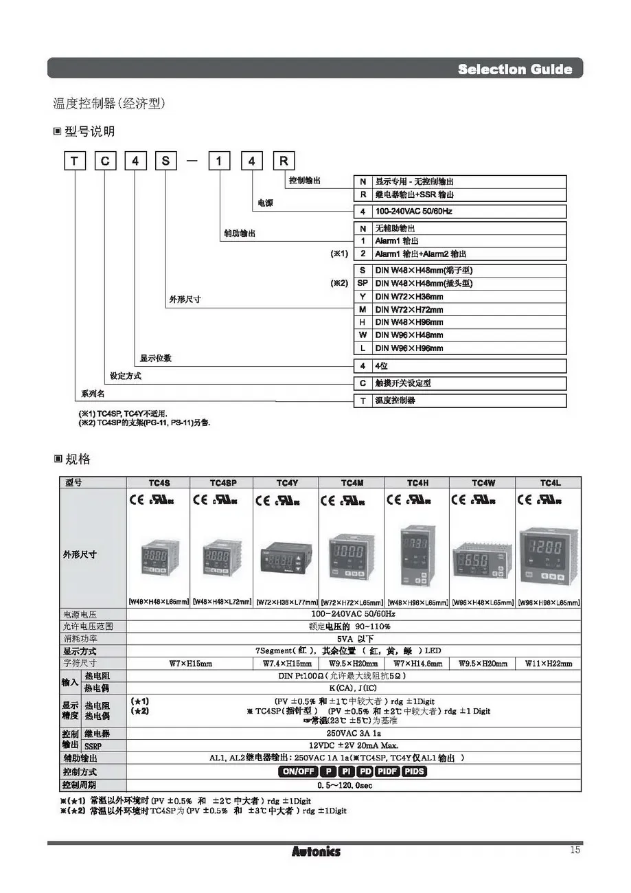 Thermostat TC4S-14R TC4S-24R TZ4ST-14R TC4H-14R TC4SP TCN4S-24RTK