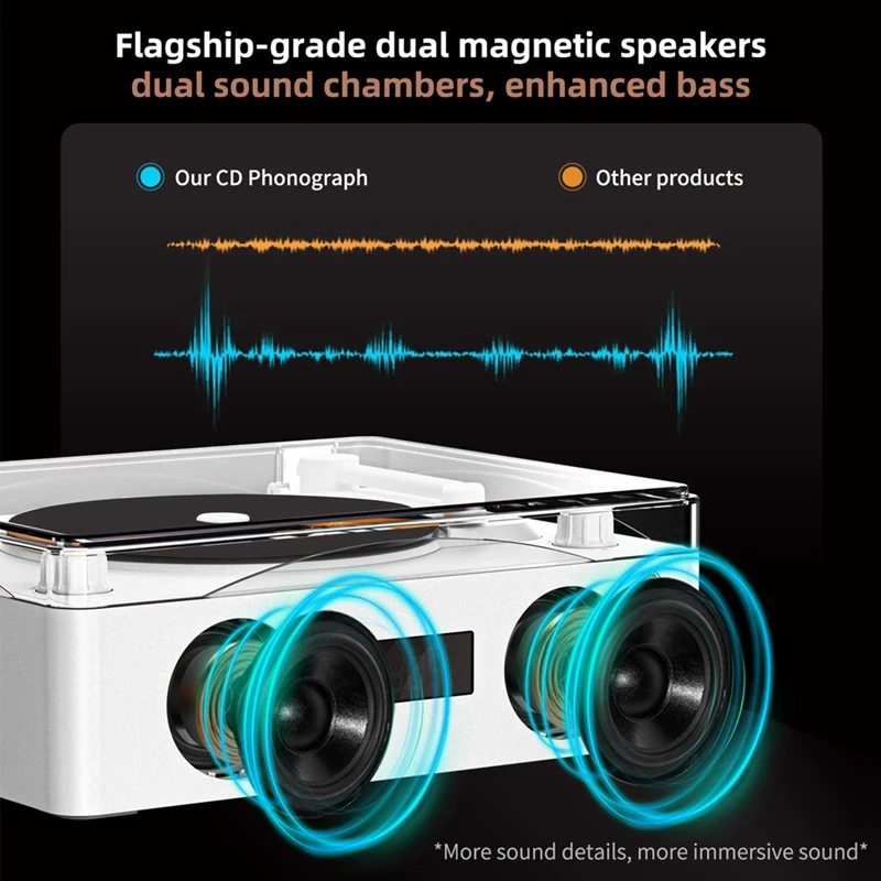 Lossless Bluetooth 5.0 CD Player With LED Ambient Light Built-In Speaker HIFI Music Player FM Radio Playback Player