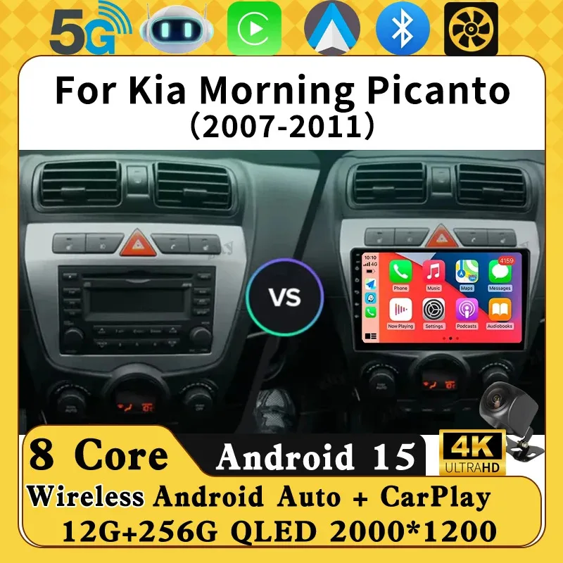 Android 15 For Kia … - image