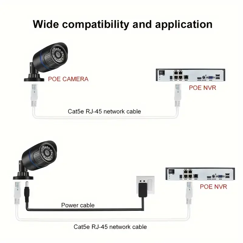 Kabel Ethernet CAT5/5e szybki kabel sieciowy RJ45 LAN RJ45 kabel krosowy Router kable komputerowe 5M/10M/20M/30M