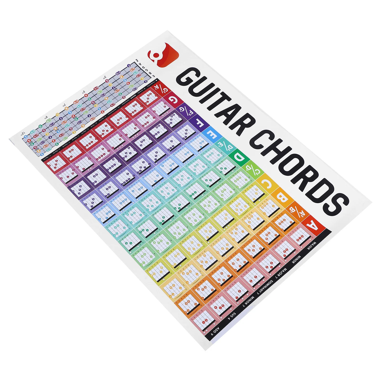 

Guitar Chord Chart Poster Big Icons Fonts Visual Effect Guitar Playing Proficiency Chord Chart Music Chords Poster
