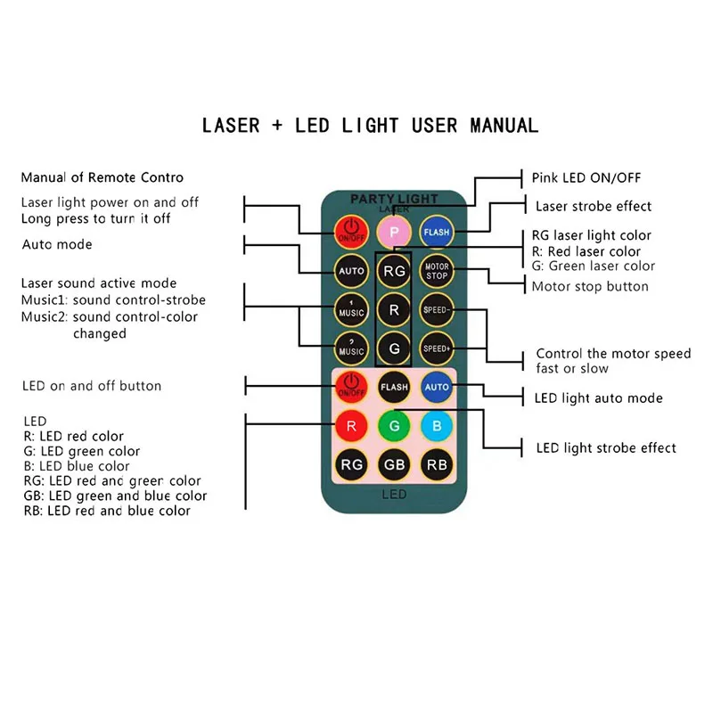 10W Party Lights Dj Stage Laser Disco Light Christmas Projector Sound Activated Dance Birthday Bar Wedding Decoration USB Lights