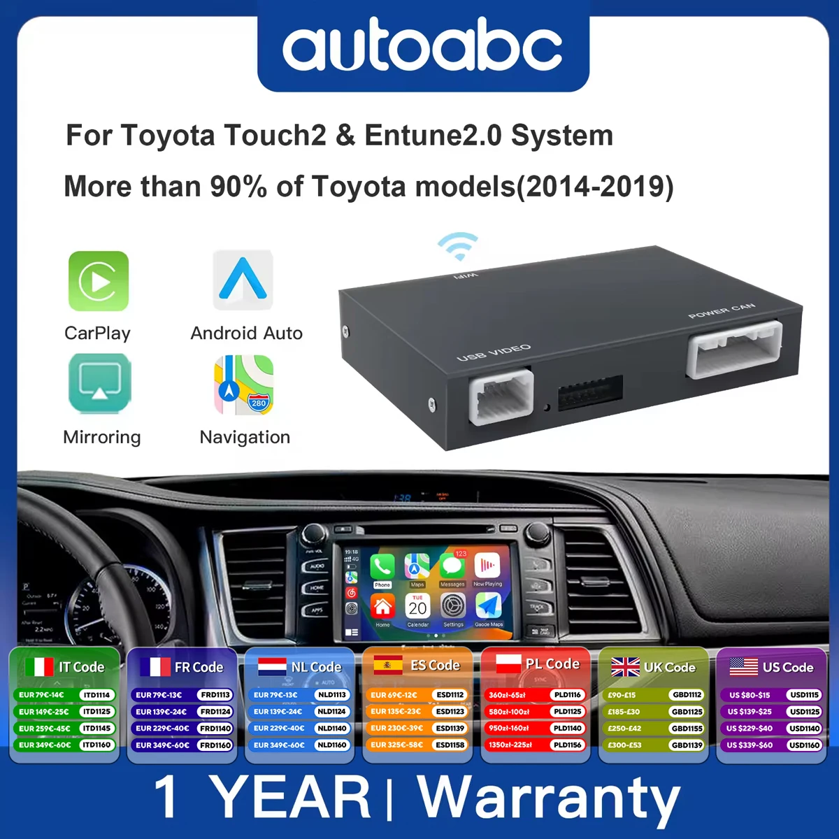 Wireless Carplay For TOYOTA Auris Yaris Avensis RAV4 PriusC-HR Corolla Camry 2014-2018 with Android Auto Mirror Link AirPlay
