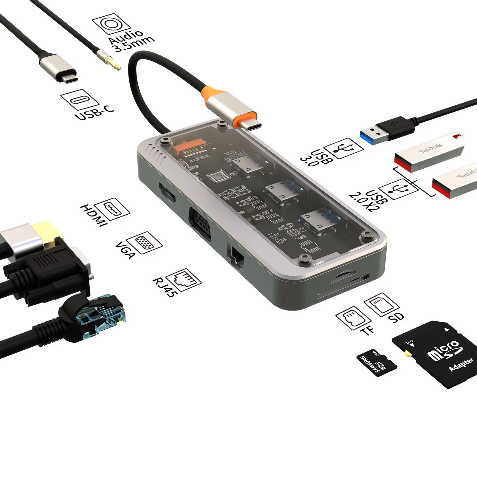 

USB-концентратор Basix 10 в 1 с адаптером 4K HDMI 100 Вт PD USB 3,0 5 Гбит/с SD док-станция для iPhone 11 Pro MacBook Air Аксессуары