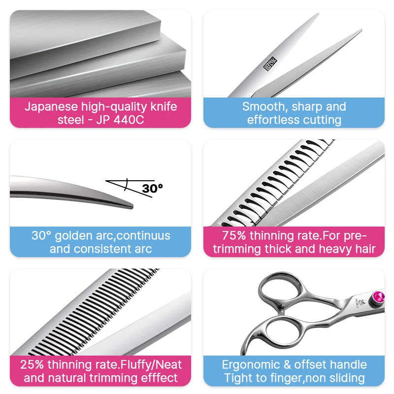 Fenice 7.0/7.5/8.0 inch JP440C Pet Hairdressing kit Rose Red Screw Straight/Curved/Thinner/Chunker for Dogs Grooming Trimming