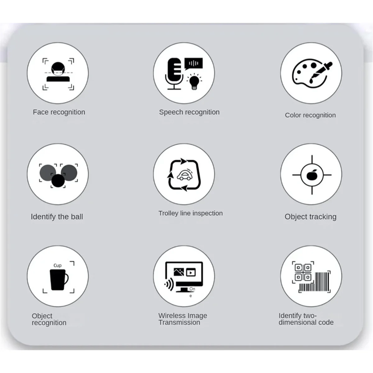 Placa adaptadora MAIX-II m2dock para 2.4/2.8 polegadas linux python al vision placa de desenvolvimento v831 demonstração visual