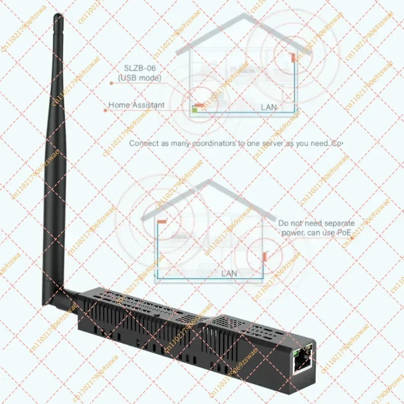 Zigbee 3.0 Ethernet WiFi USB Gateway PoE Powered Smart Home Signal Coordinator Transceiver