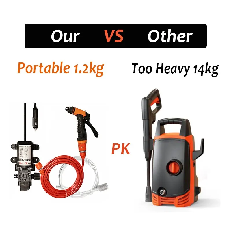 100W Portable 12v Car High Pressure Cleaning Pump Kit 160PSI Electric Cleaning Pump Car Garden Pet Cleaning