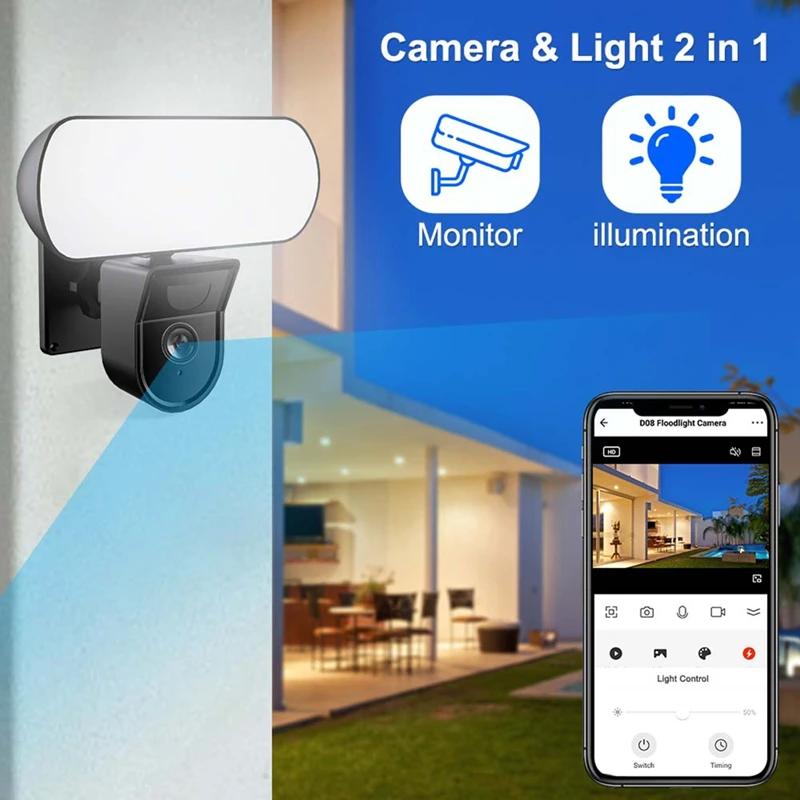 3MP Tuya Floodlight Camera Wifi Outdoor Waterproof 10W Garden Wall Lamp Security Protection Surveillance EU PLUG