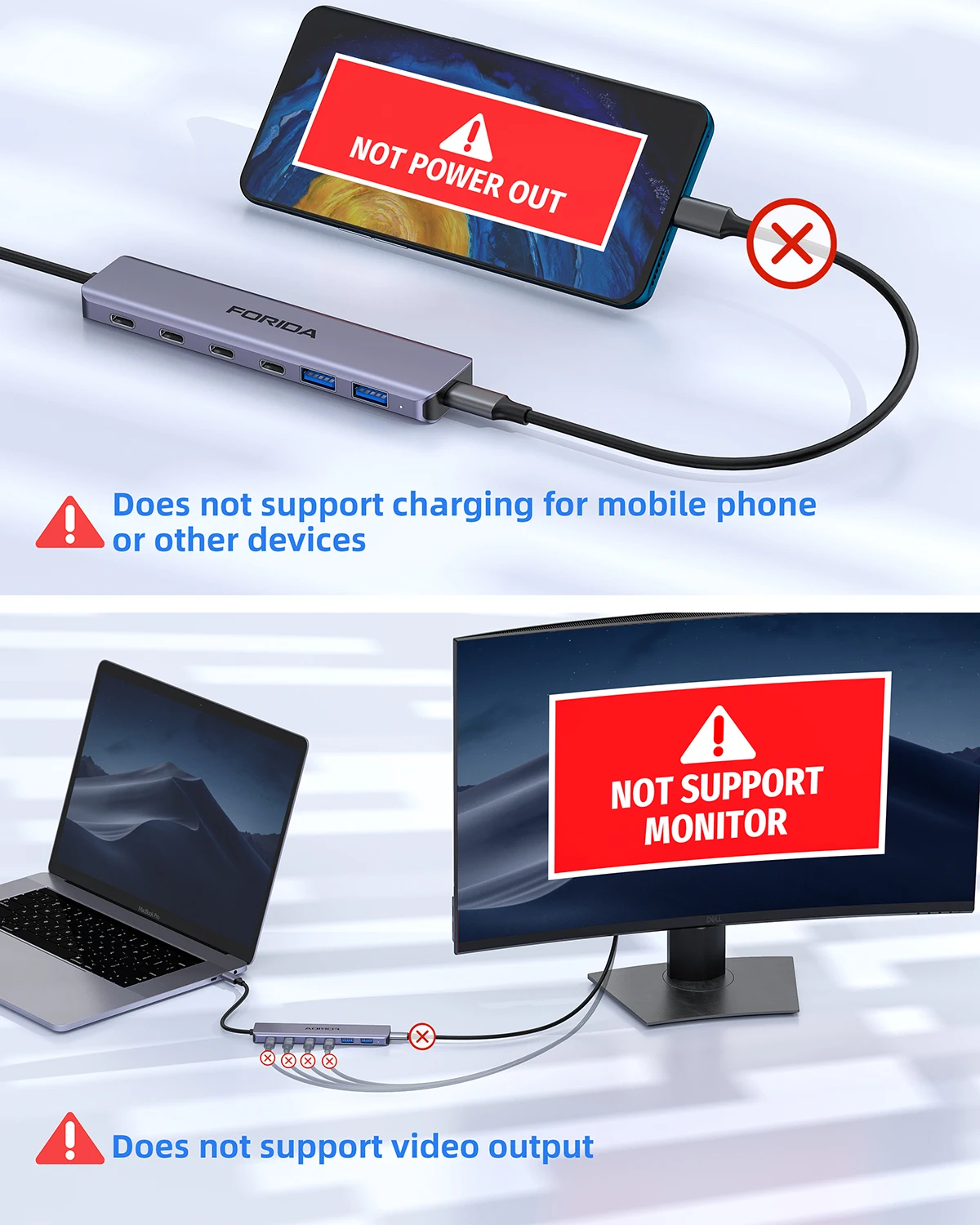 FORIDA 7in1 USB C Hub 10Gbps Adapter 100W PD Charging 4PCS Type C 3.2 Gen with 2PCS USB A 2.0 Docking Station for Laptop Tablet
