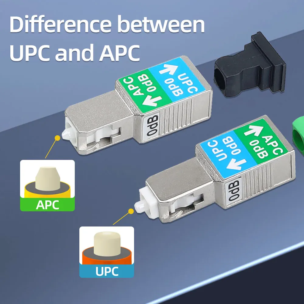 Convertisseur à fibre optique Adaptateur SC-SC Connexion petde câble optique UPC APC à couremplaçant UPC SC mâle à 600 UPC-APC adaptateur