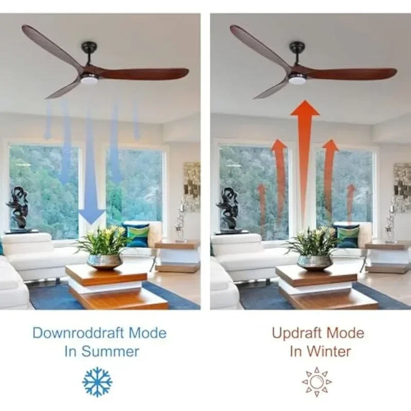 레이가 목재 천장 선풍기, 음소거 DC 모터, 높은 기류, 대형 팬, 조명 및 리모컨 포함, 파티오 거실용