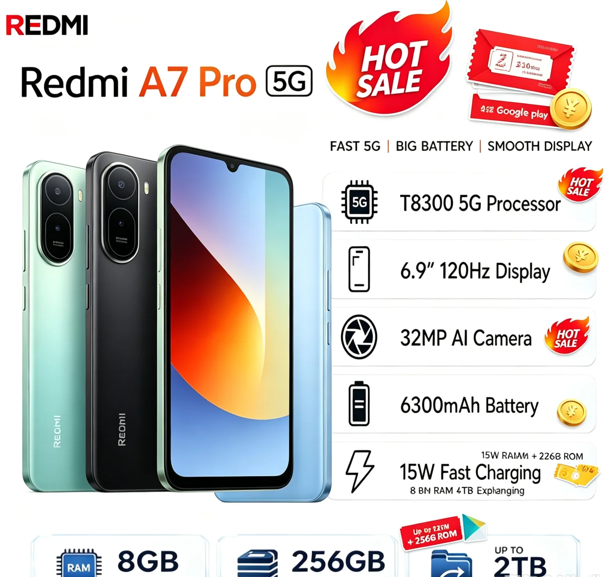 2026 Must‑Have Redmi A7Pro Unlocked Android Phone 8GB RAM 256GB ROM Helio G85 Chipset 6.9 Inch FHD+ Full Screen Daily & Gaming