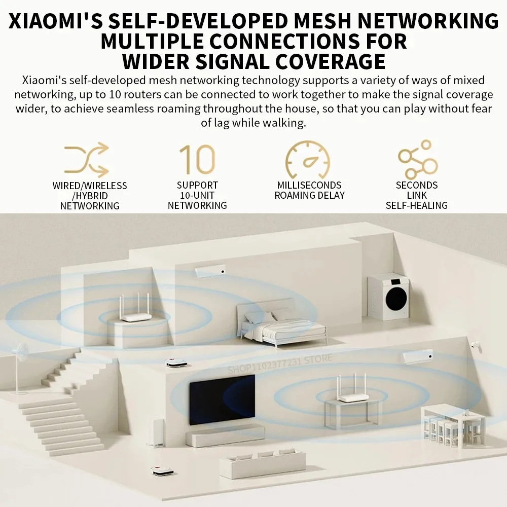 Thumbnail 4 - #91 Compare Mesh WiFi Systems Before You Buy