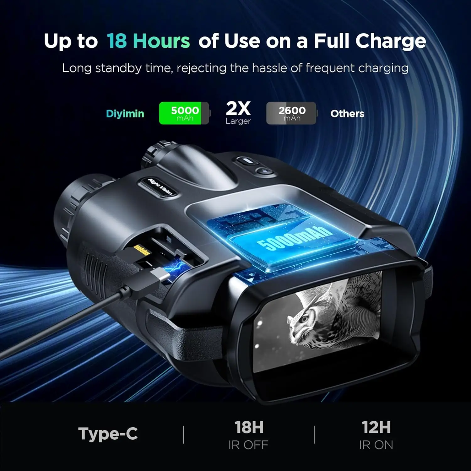 大人用4Kナイトビジョンゴーグル、2000FT赤外線ナイトビジョン双眼鏡、64GBカード付き、タクティカルライト、8Xデジタルズーム·ホット