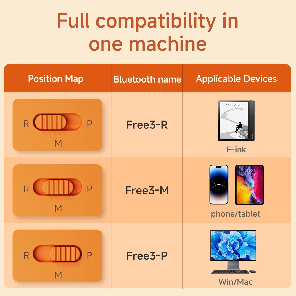 Free3 Blue Tooth-compatible Remote Control Swipe Short Videos DIY Keypad E-book Page Turner w/ RGB light for Tablet Mobile Phone
