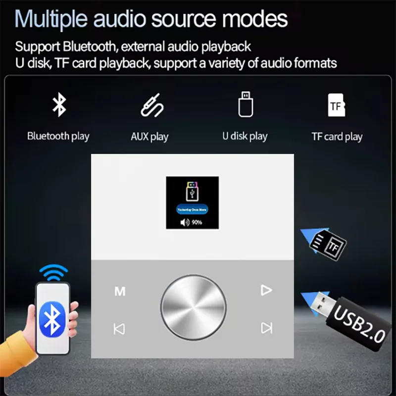 

Wall mounted home audio power amplifier 86 Bluetooth sound control panel 2X50W/4X30W background music player system