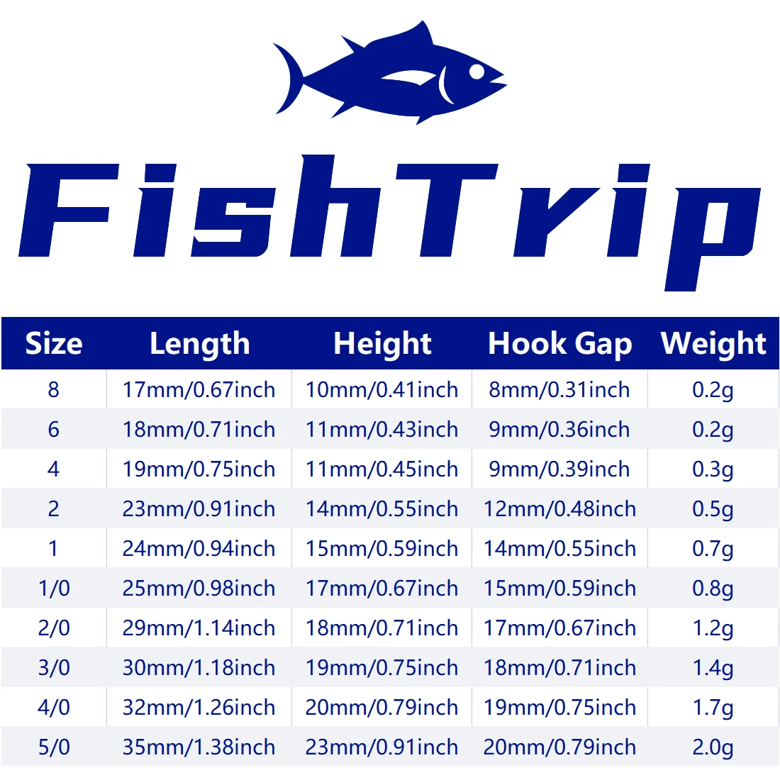 Imagem -02 - Fishtrip-inline Único Ganchos Substituição Gancho Iscas Gap Largo Substituição Treble