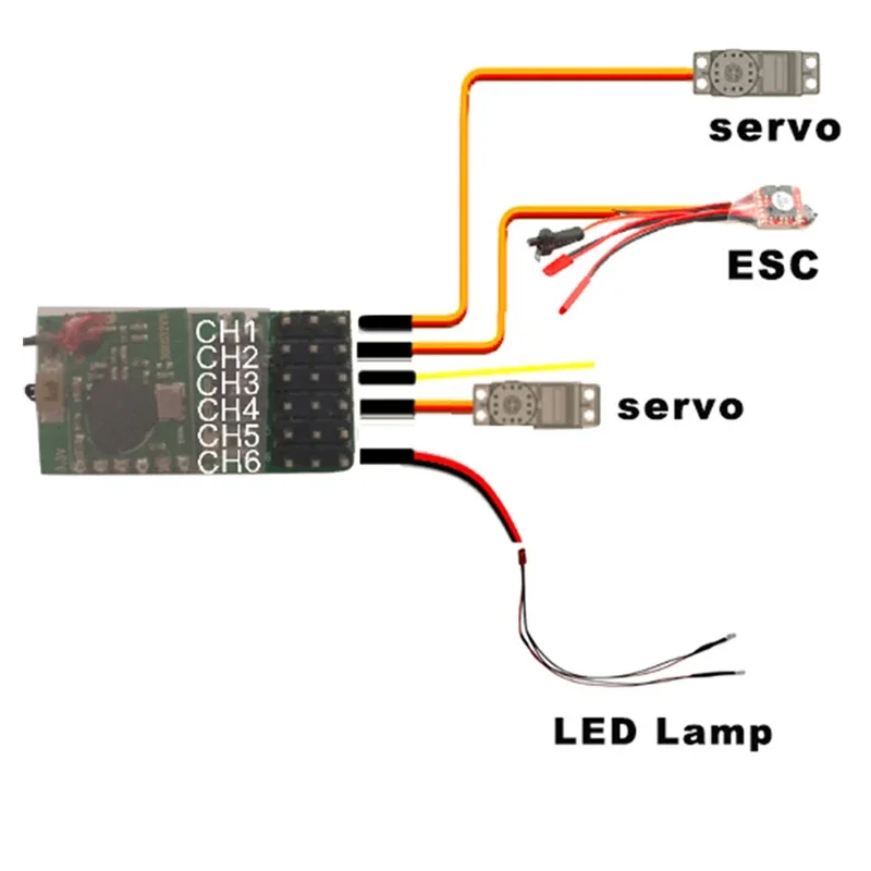 DUMBORC P6F P6FG 2.4G 6CH Mini ricevitore per trasmettitore X4 X5 X6 DDP-350 Sistema radio RC Auto Camion Barca Aereo Drone Parti di robot