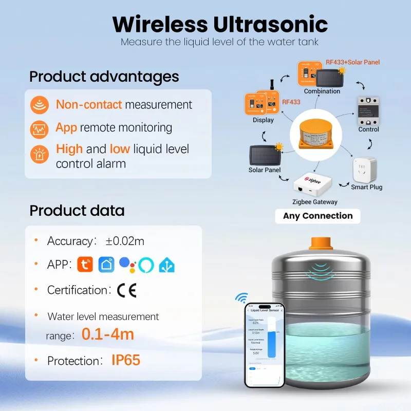 كاشف لاسلكي يعمل بالطاقة الشمسية بالموجات فوق الصوتية، مستشعر مستوى خزان الوقود السائل، مؤشر إنذار، مقياس المياه عن بعد، مراقب التطبيق
