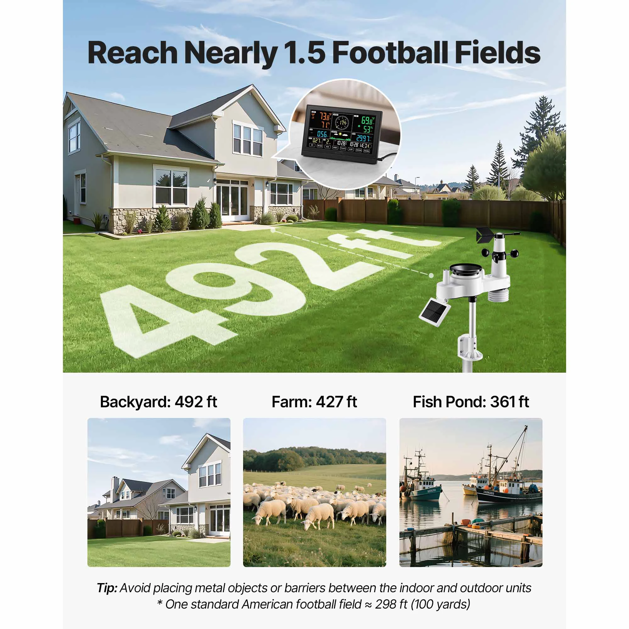 محطة الطقس SwceBuy 7 في 1 Wi-Fi والتحكم في التطبيق، شاشة VA مقاس 7.5 بوصة، مستشعر يعمل بالطاقة الشمسية، توقعات الطقس الداخلي والخارجي