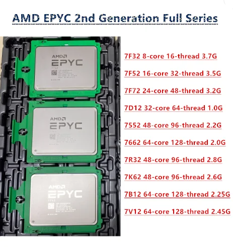 

AMD EPYC 7F32, 7F52, 7F72, 7K62, 7552, 7662, 7R32, 7K62, 7B12 7282 7302p 7352 7402p 7502 7532 7702P 7D13 Official Unlocked CPUs