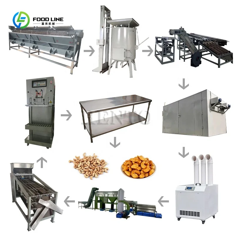 Large Capacity Cash…