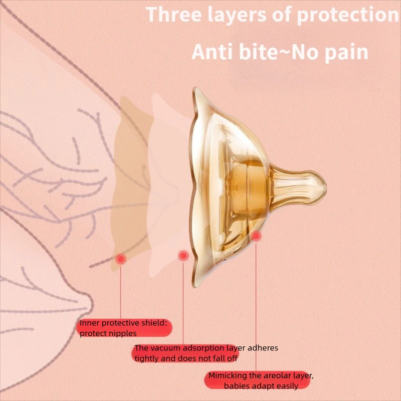 Double-layer Silicone Nipple S - Nursing Cover Breastfeeding 评论和价格