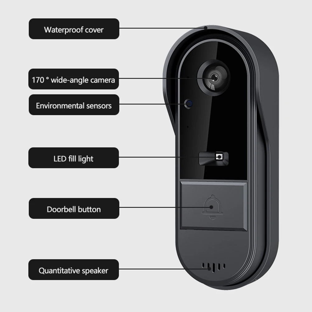 

2.4G WiFi Video Intercom Door Camera 4.3 Inch IPS Screen HD Doorbell Camera IR Night Vision Waterproof for Home Office Apartment