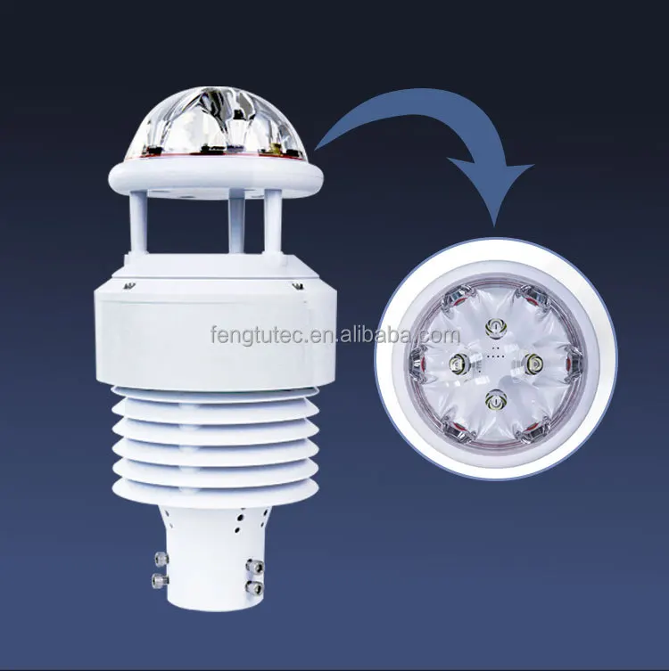 Air Pollution Factors Sensing Weather Stations Construction Site Dust Sensor Atmospheric CO Concentration Sensor