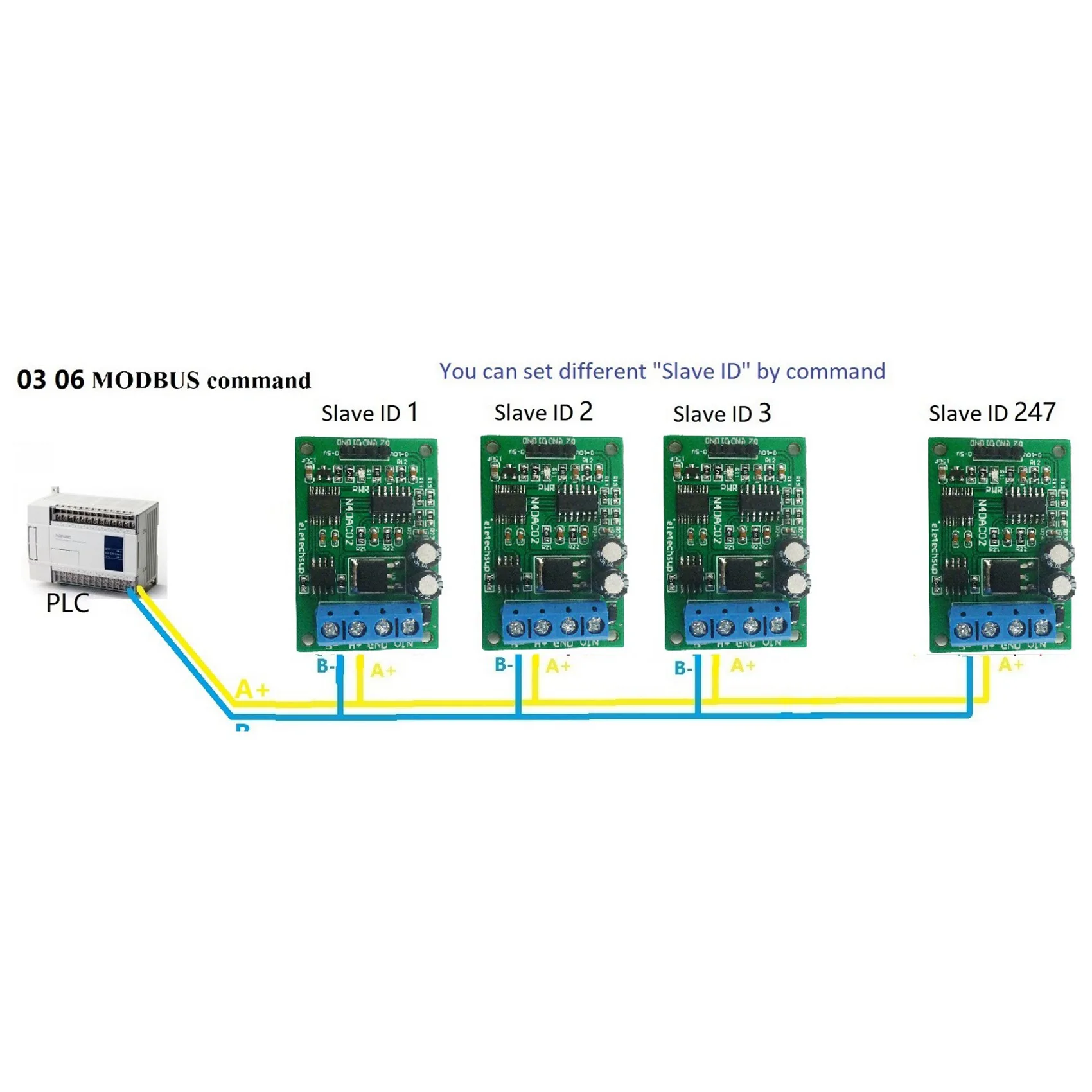 AB13-2X DC 12V 0-5V 0-10V Voltage Signal Generator DAC Converter Module RS485 Modbus RTU For PLC Measuring Instruments