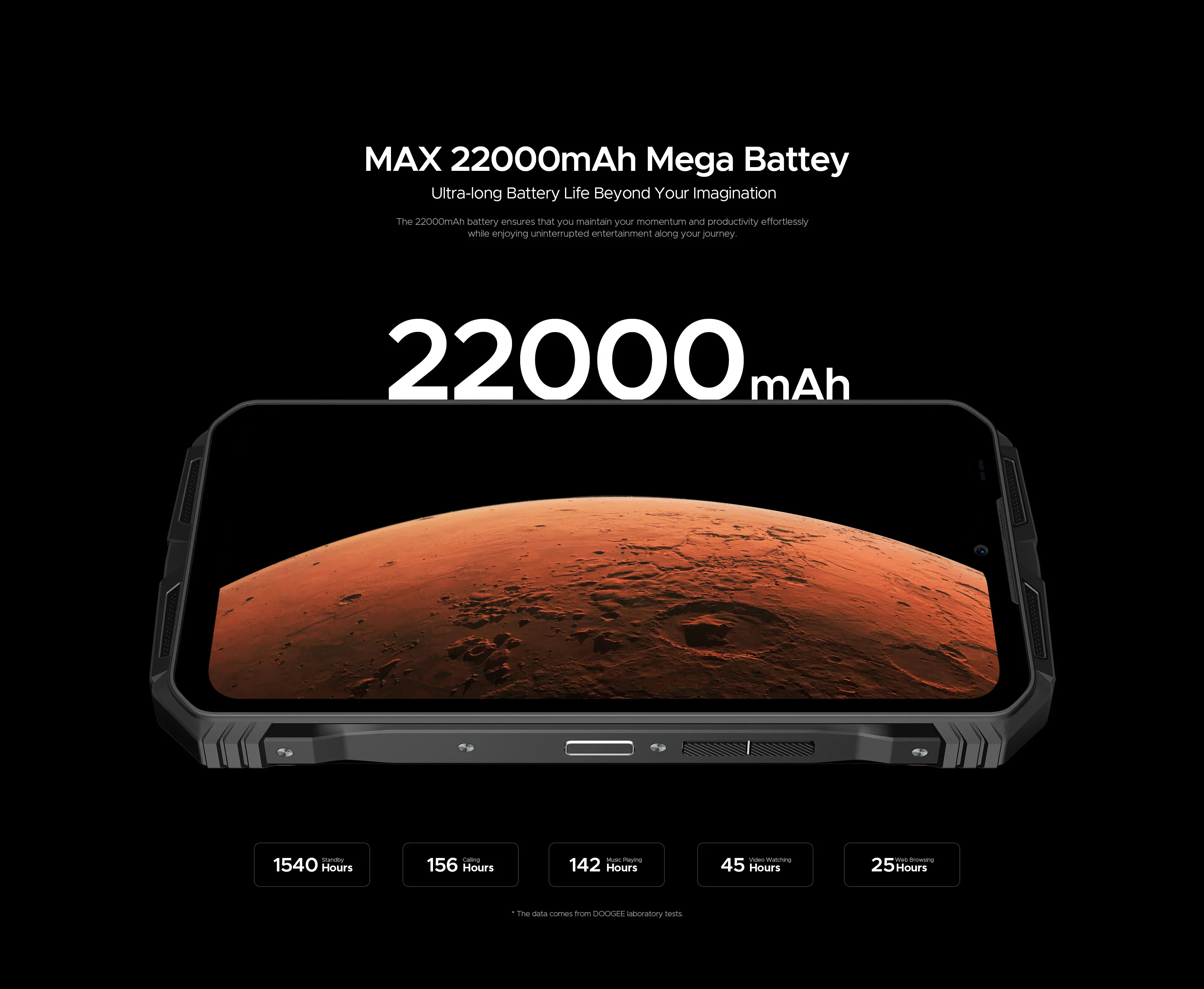 DOOGEE V Max Pro 5G wytrzymały smartfon Android 14 6,58 ", 12 GB + 512 GB 100 MP kamera AI 22000 mAh 33 W 120 Hz wymiar 7050 MAX telefon