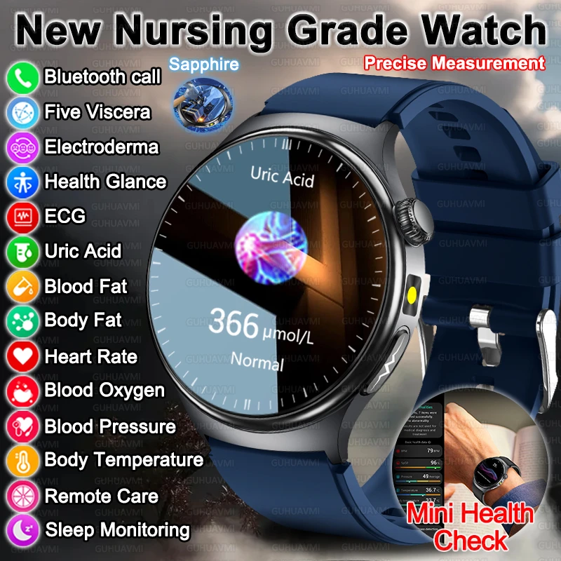 2026 New Health Che… - image