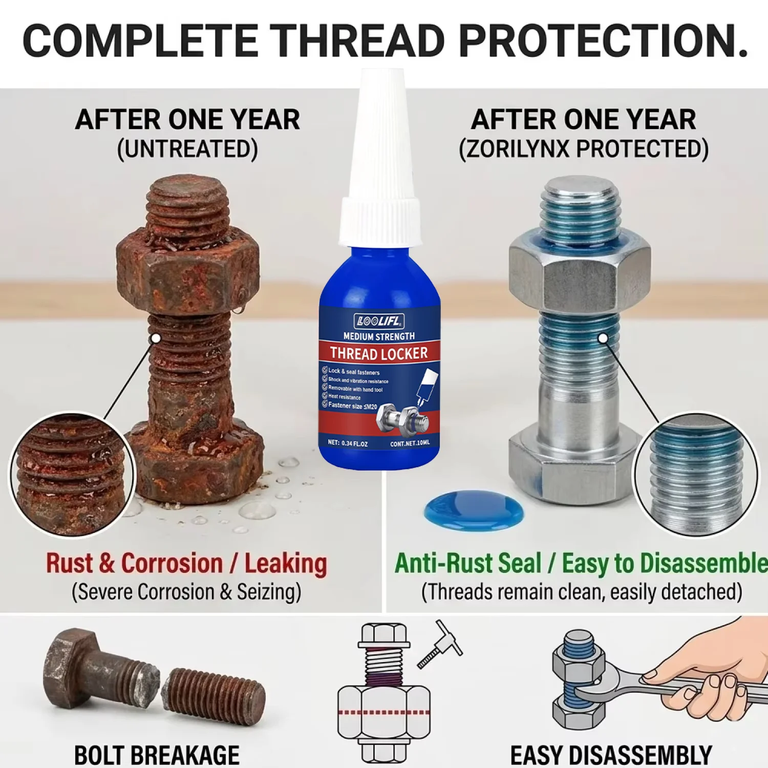 LOOLIFL Blue Thread Locker 243 Nuts-Bolts Locker, Screw Adhesive Lock Tight Seal Fasteners Anaerobic Curing Metal Glue,Rustproof - view 4