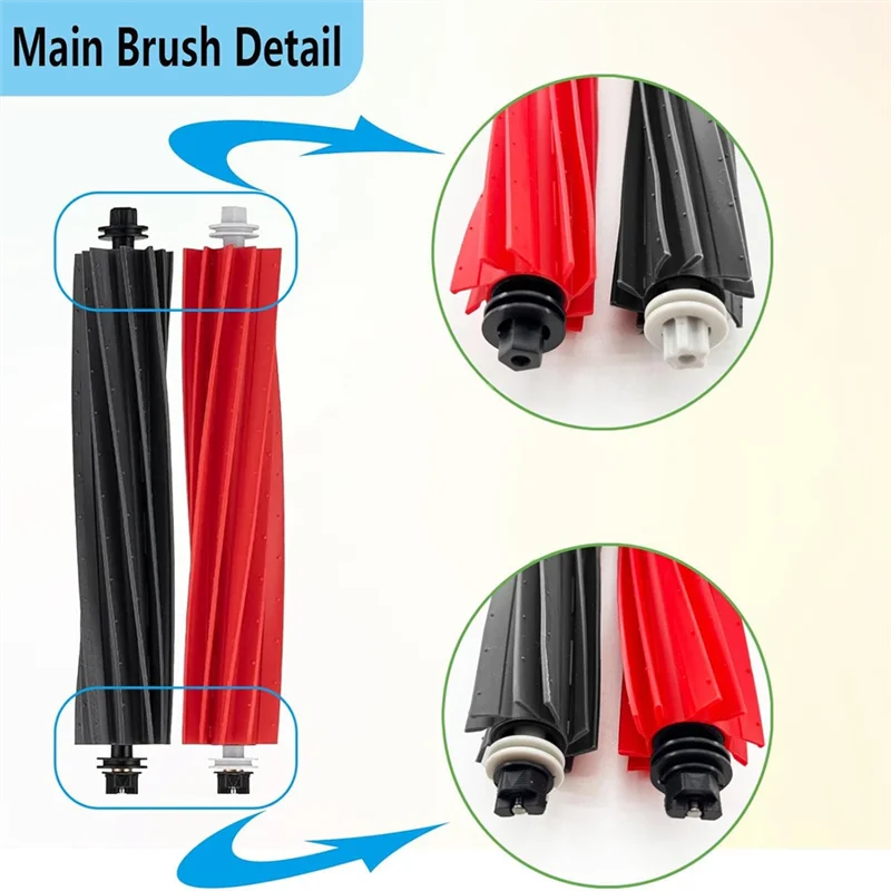 Eas-Premium Vacuum …