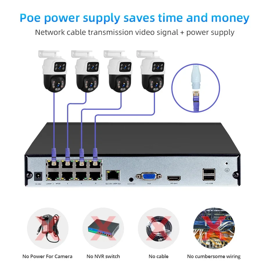 KERUI 6MP กล้องเครือข่าย Dual หน้าจอ IP กล้องวงจรปิดระบบเฝ้าระวังกล้อง POE ระบบ NVR PTZ กลางแจ้ง Wifi กล้องระบบรักษาความปลอดภัย