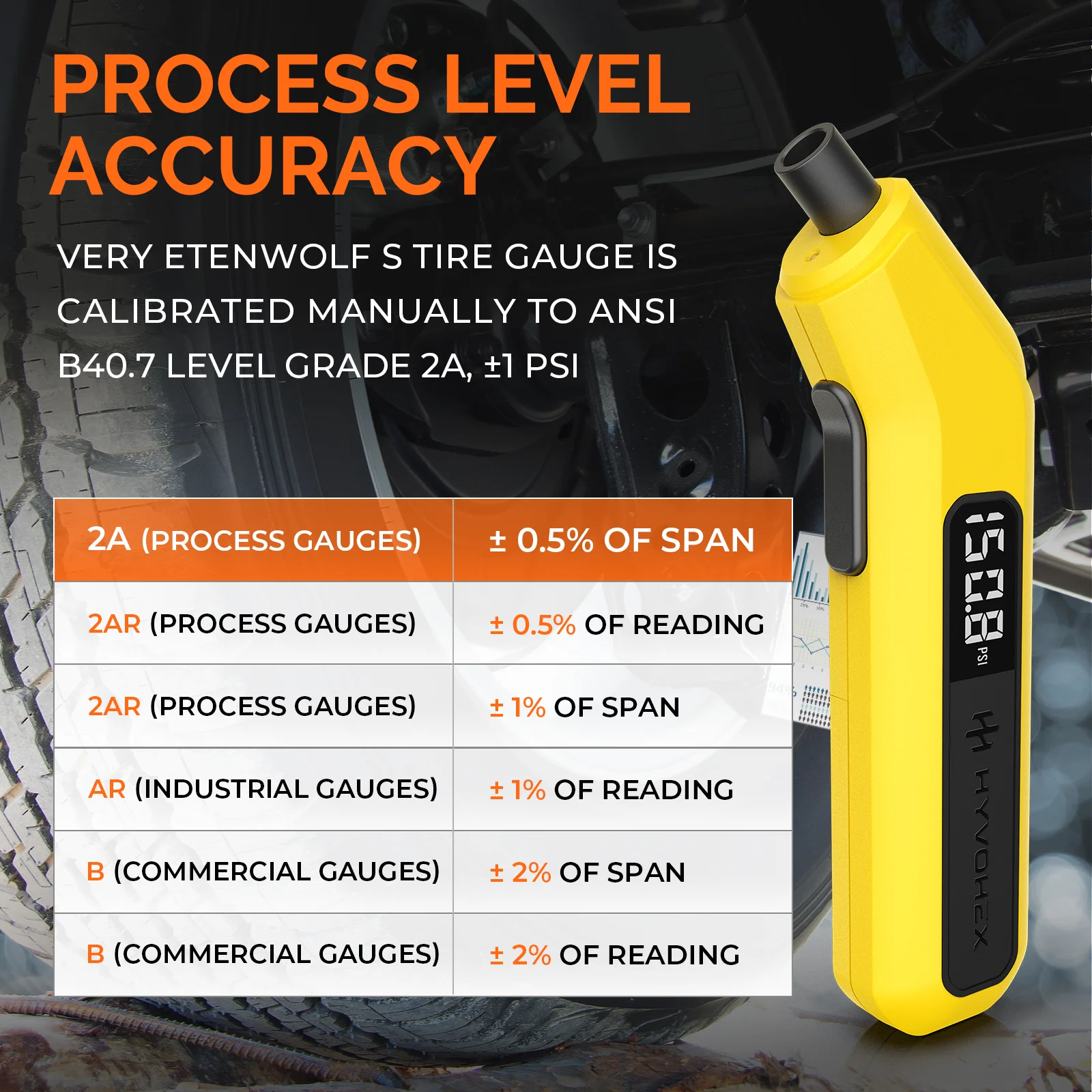 T200 مقياس ضغط الإطارات الرقمي 200 رطل لكل بوصة مربعة مع شاشة LED مرئية مقياس الضغط الكهربائي للسيارات والشاحنات وسيارات الدفع الرباعي RVs والدراجات النارية