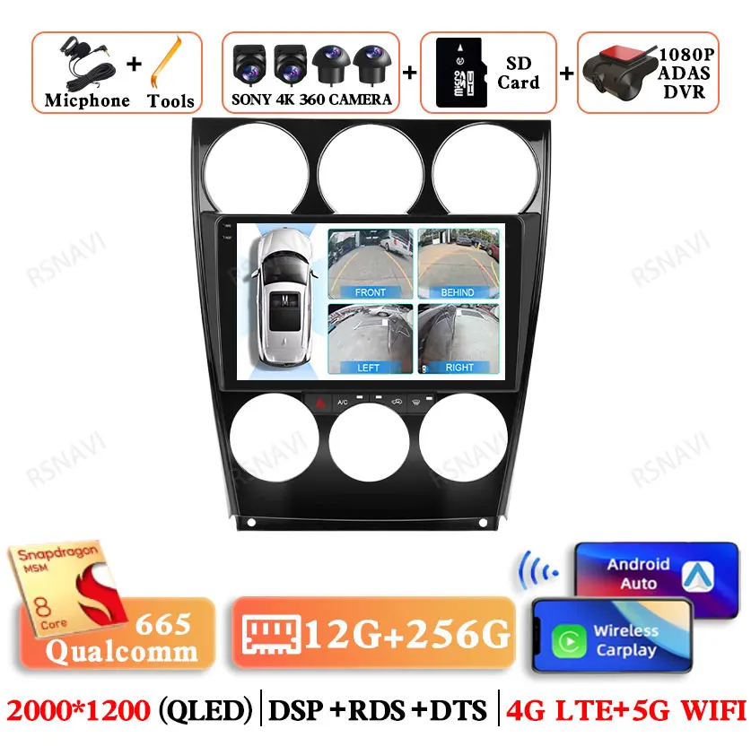 2K 12G-256G 360 DVR