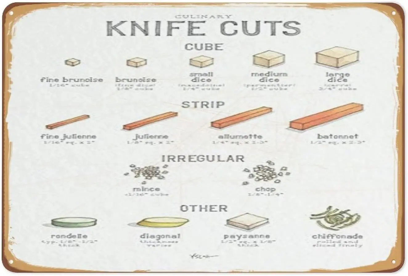 Vintage Metal Tin Sign Knife Cuts Poster Food Food & Cooking Culinary Illustrations Art Print Home Decor Funny Metal Sign Cu