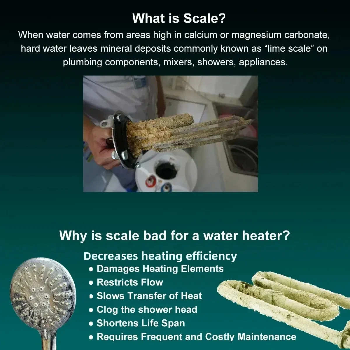 IPSE Terminal Scale Inhibition Water Softener - Anti Limescale Descaler for Hard Water, Water Heater & Shower Filter