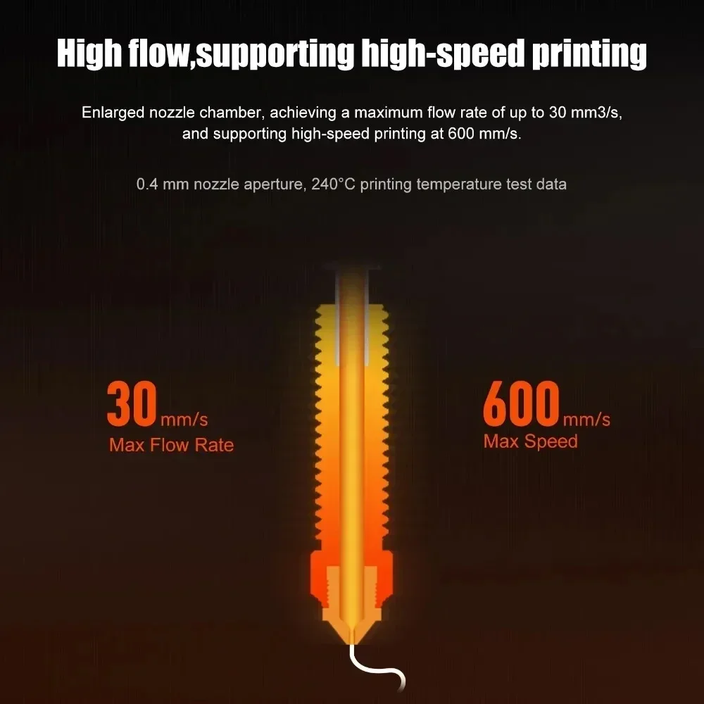 Creality K1 Max K1C Ender-3 V3 Quick-Swap Nozzle Kit Swift Installation High-Flow Printing Hotend Upgraded Bi-Metal Material