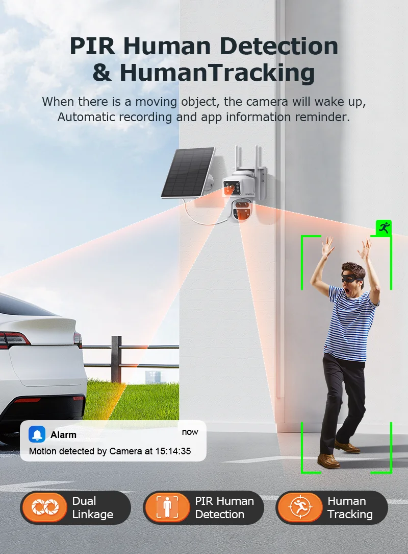 SHIWOJIA 6K 12MP 15X ZOOM Solar Camera 4G SIM /WIFI Three Lens Recording Dual Screen Human Auto Tracking Color Night Vision UBox