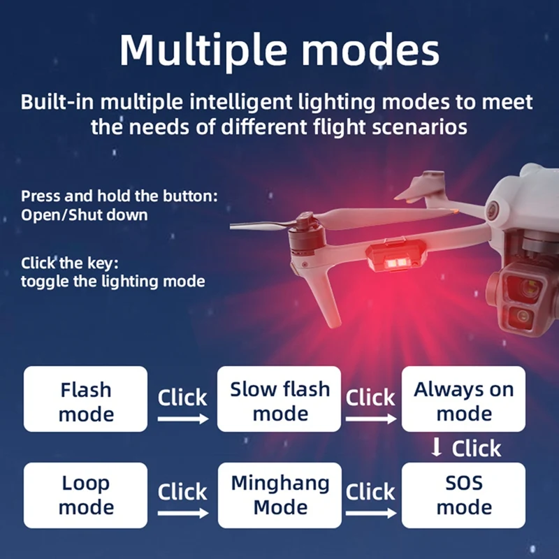 5Pcs Drone Strobe Light for NEO/ 4 Pro/ 2/4K/ 3 Lights Color Anti-Collision Signal Lamp Accessory [IANC-]