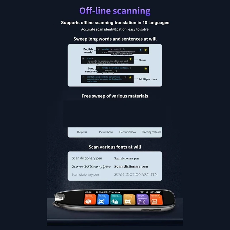 Multilingual Translation Pen Text Scanner And Reader Device Supports 142 Languages, For Instant Online Translations