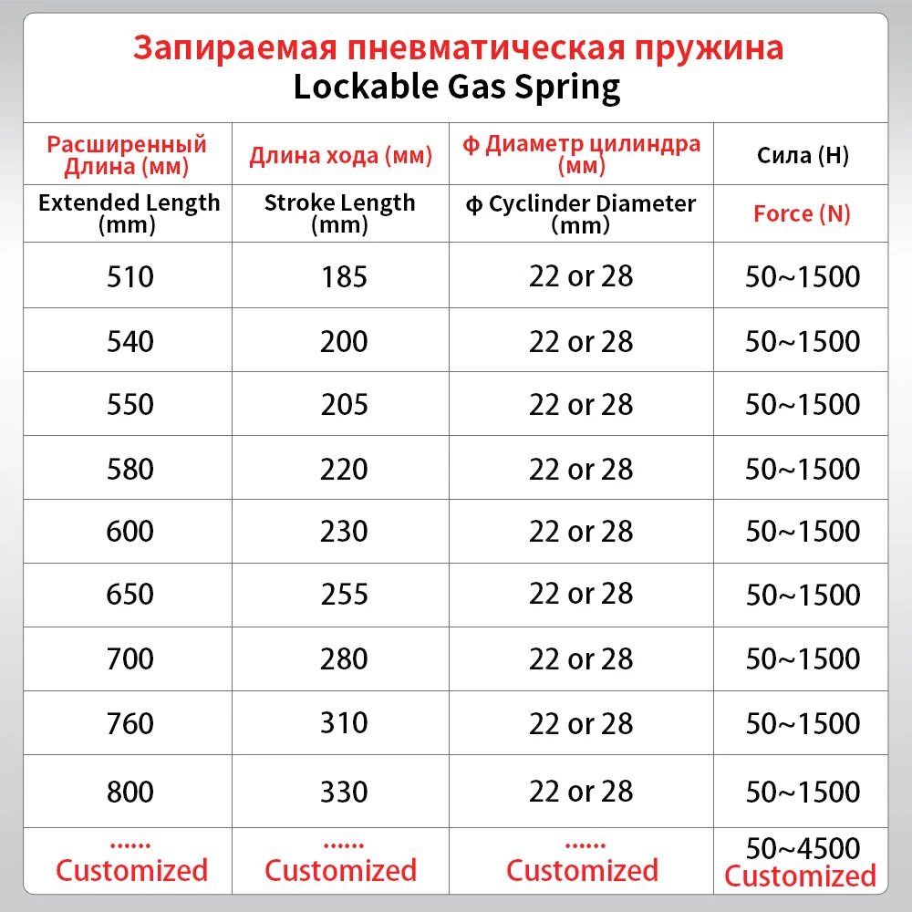 ł, 1 шт., регулируемая запираемая газовая пружина для машинной мебели, фиксирующая опора, подъемная планка, газовый размер, сила, на заказ