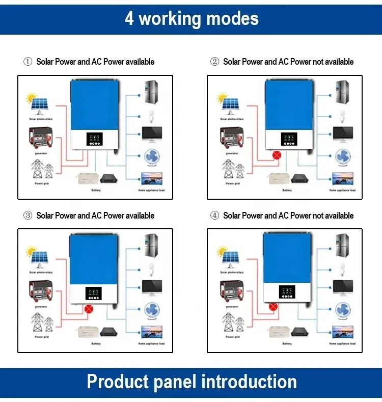 عاكس شمسي هجين 3.6 كيلو وات و6.2 كيلو وات مع جهاز تحكم بالشحن بالطاقة الشمسية، شبكة أحادية الطور متصلة للاستخدام المنزلي خارج الشبكة #6