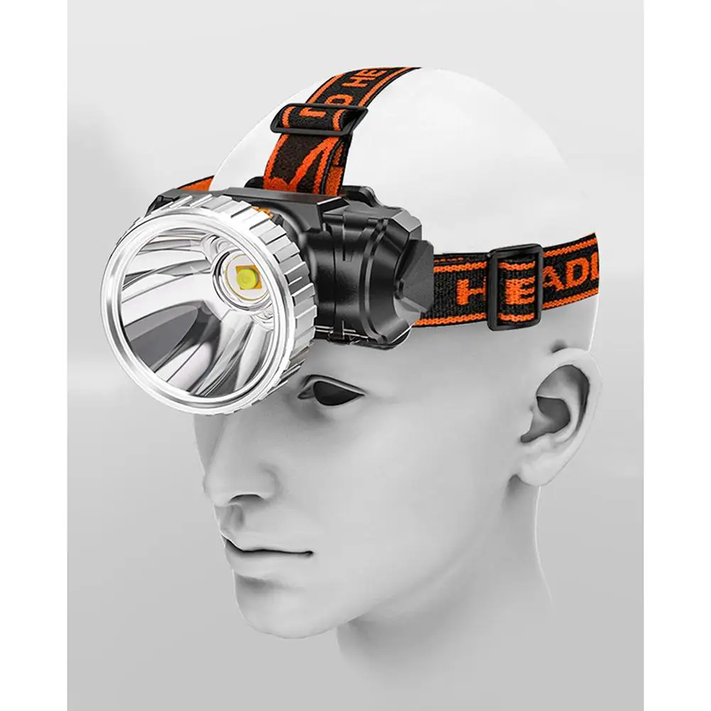 Mini Led Headlamp 4 Level Portable Rechargeable Led Head-mounted Flashlight Head Torch lanterna de cabeça led recarrgavel