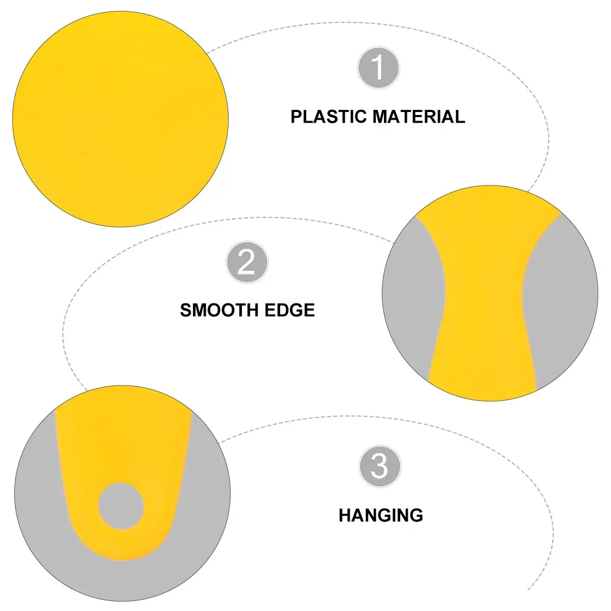 

Plastic Scraper Set Decal Stickers Adhesive Remover Spatulas for Caulking Tool Kit Seal Removal